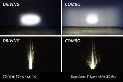 Diode Dynamics SS5 Pro Universal CrossLink 6-Pod Lightbar - Yellow Driving