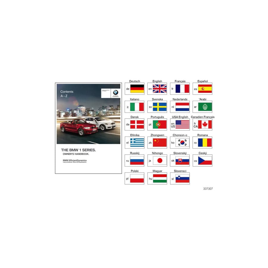 Genuine BMW 01402914551 Owner's Manual For E82, E88 With Idrive EN US (Inc. 128i, M & 135i)