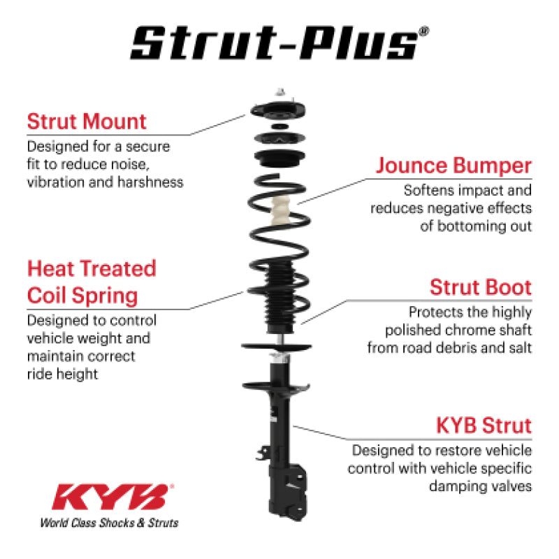 KYB 13-15 Toyota Avalon XLE/XLE Premium/Hybrid Strut-Plus Assembly - Front Left