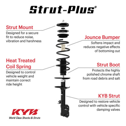 KYB 13-15 Toyota Avalon XLE/XLE Premium/Hybrid Strut-Plus Assembly - Front Left