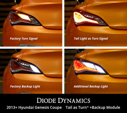 Diode Dynamics 13-16 Hyundai Genesis Coupe Tail as Turn +Backup Module (USDM) Stage 1