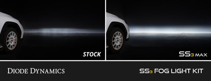 Diode Dynamics 05-07 Nissan Armada / 04-15 Titan SS3 Sport Type NO Fog Light Kit - Yellow SAE