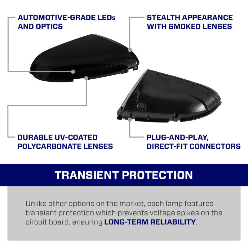 Form Lighting 2009 Ram LED Mirror Lights Bottom (Pair)