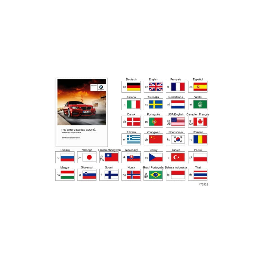 Genuine BMW 01402925432 Owner's Manual For F22 With Idrive SV (Inc. 225d, 218d & M235iX)