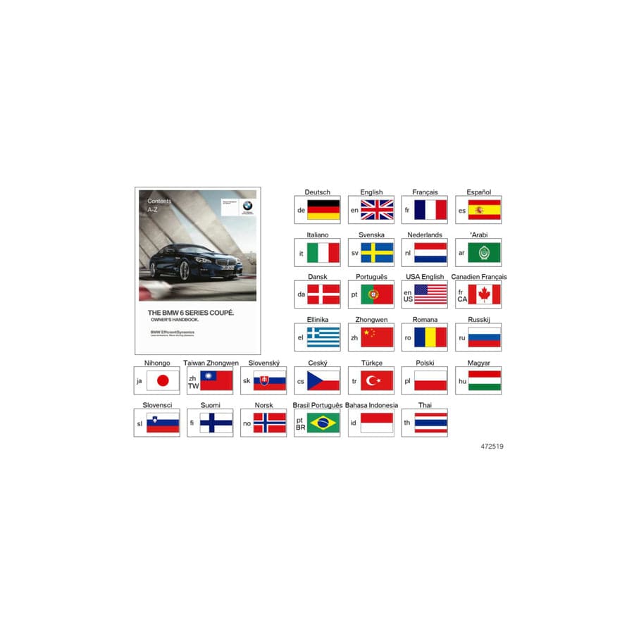 Genuine BMW 01402924590 Owner's Manual F13 PT (Inc. 650iX 4.0, 640i & 640dX)