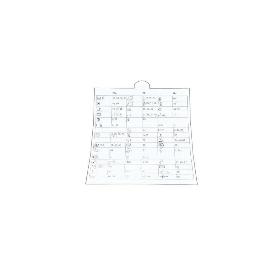 Genuine BMW 61148384529 E90 E87 E92 Map, Fuse Grouping (Inc. 320i, 318i & 320si)