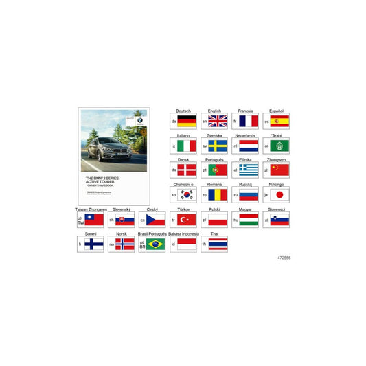Genuine BMW 01402928575 Owner's Manual For F45 PL (Inc. 214d, 220dX & 225i)