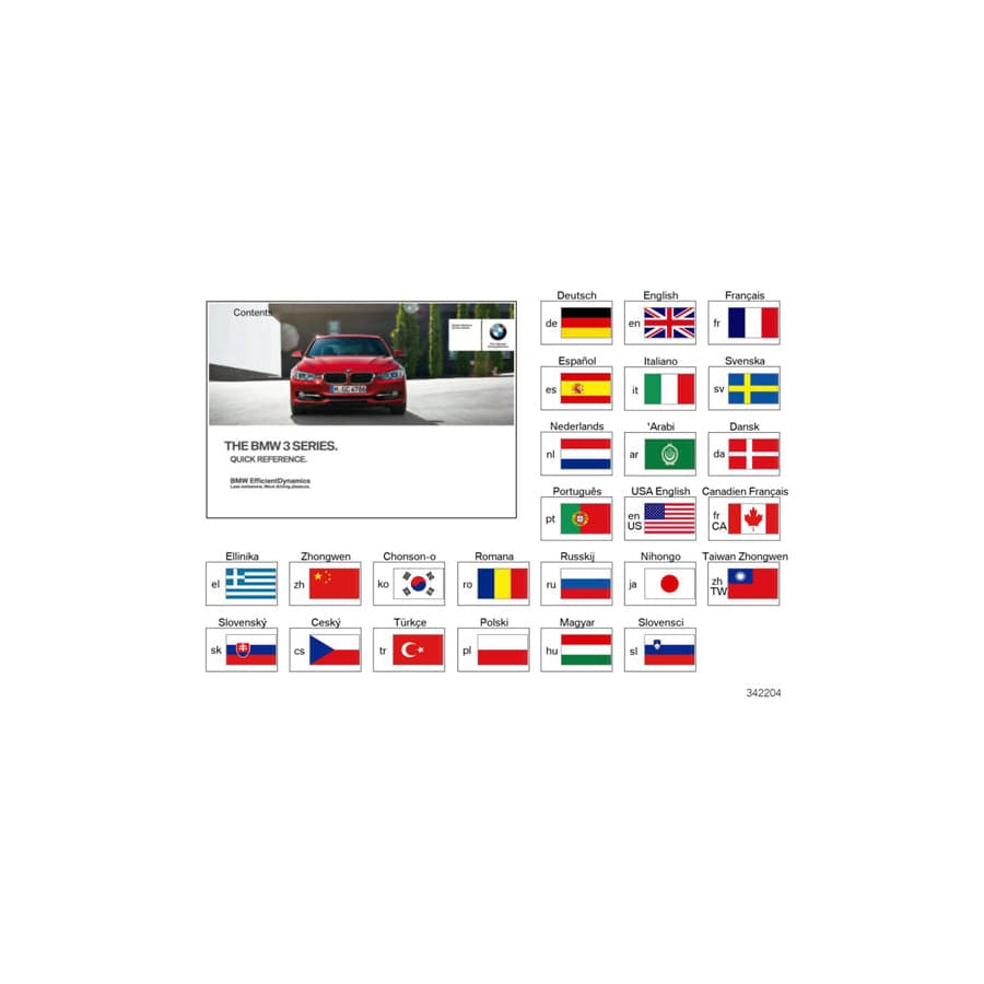 Genuine BMW 01402928496 F30 F31 Quick Reference Guide For F30/F31 ENUS (Inc. 328i, 335iX & 320i)