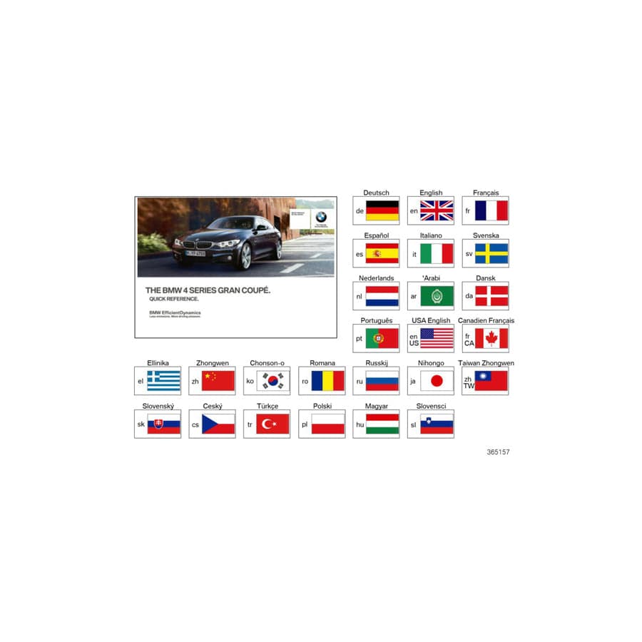 Genuine BMW 01402929140 F36 Quick Reference Guide F36 ENUS (Inc. 440i, 428i & 430i)