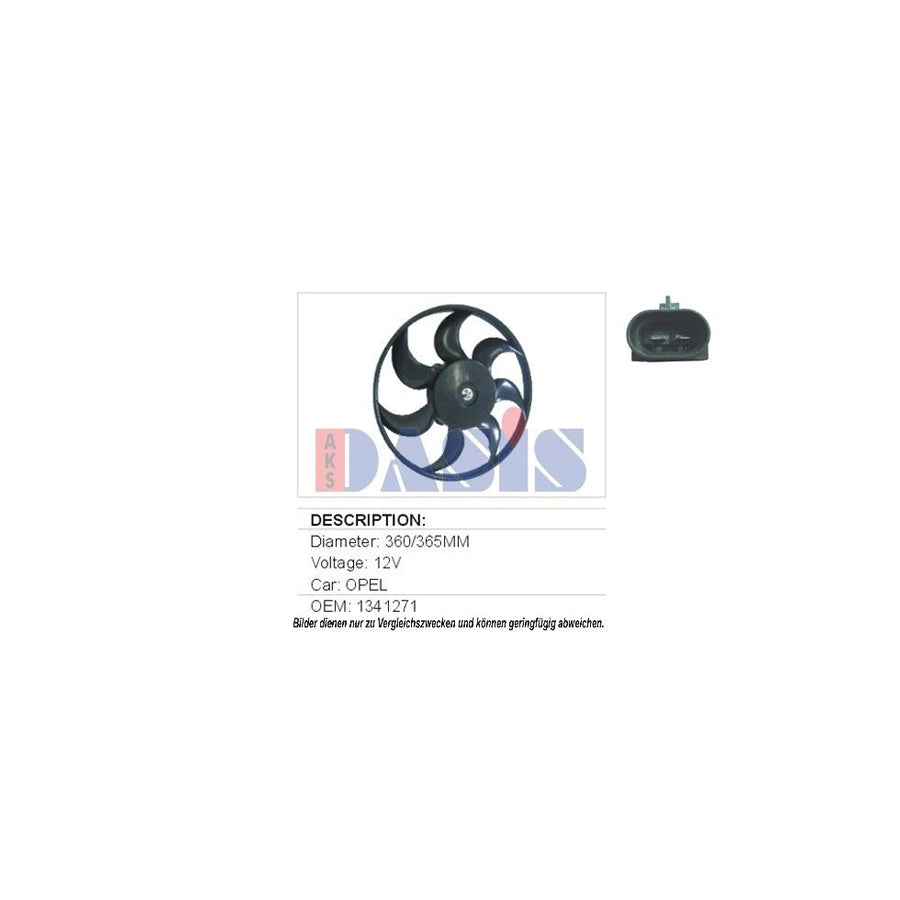 AKS Dasis 158250N Fan, Radiator