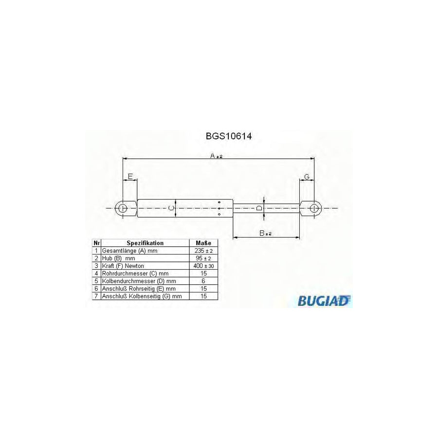 BUGIAD Bgs10614 Bonnet Strut for BMW 5 Series