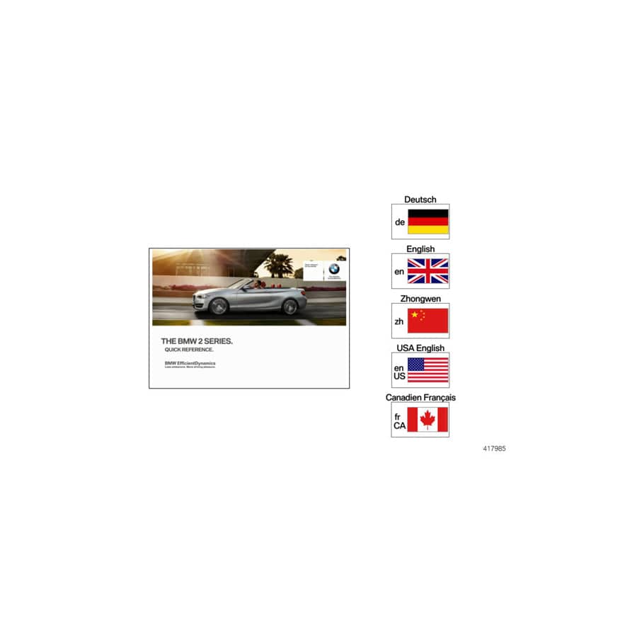 Genuine BMW 01402961407 F23 Quick Reference Guide F23 FRCA (Inc. 228iX, 230i & M235iX)
