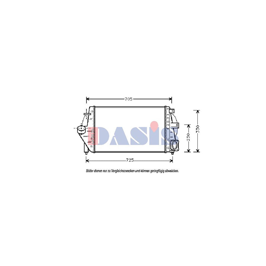 AKS Dasis 187140N Intercooler