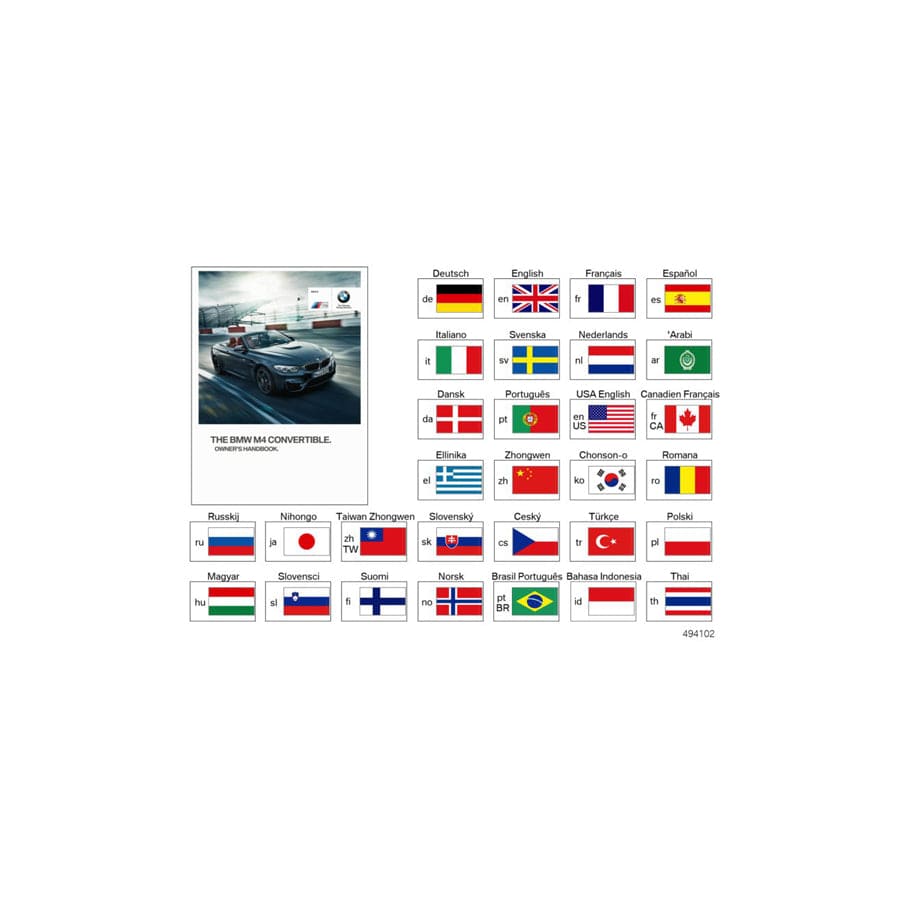 Genuine BMW 01402956967 Owner's Handbook For F83 M4 FRCA (Inc. M4)