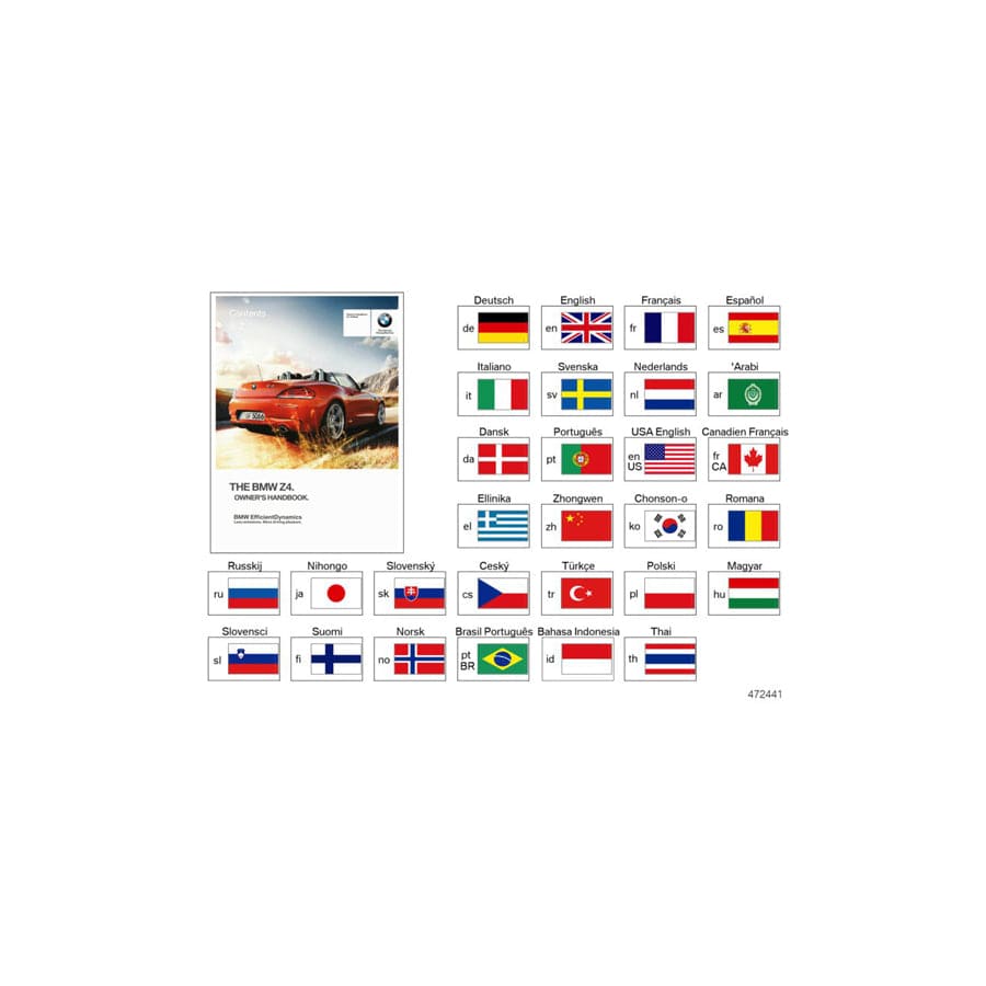 Genuine BMW 01402955174 Owner's Manual E89 Without Idrive KO (Inc. Z4)