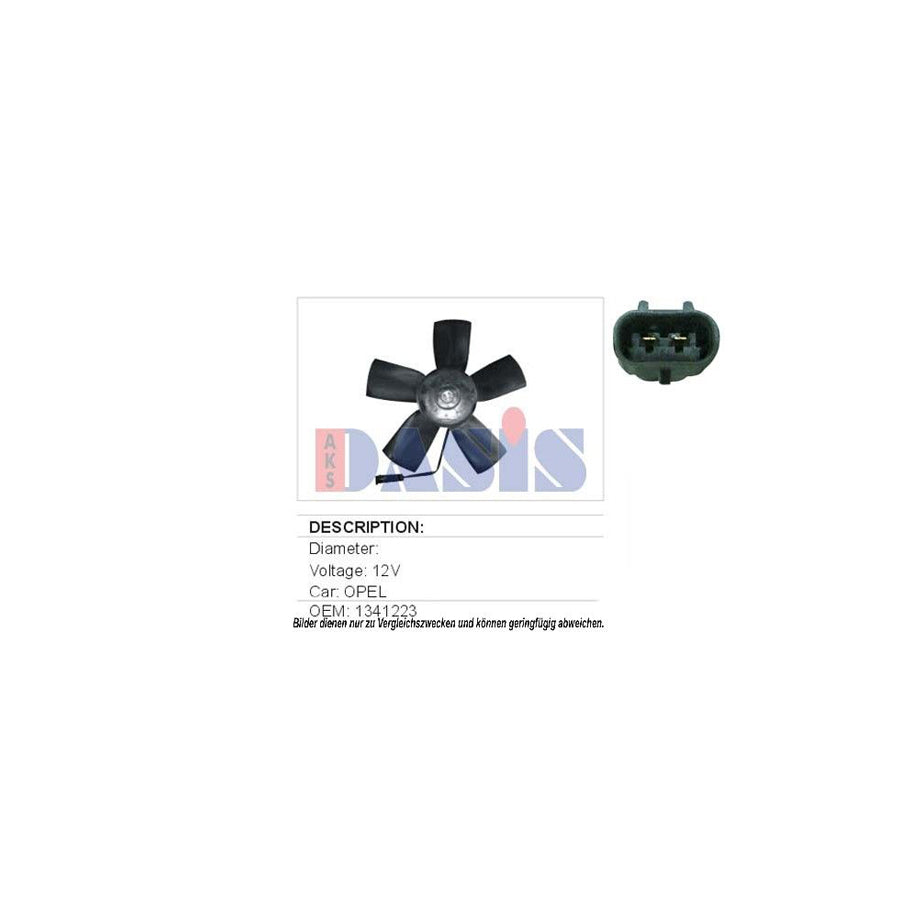 AKS Dasis 158460N Fan, Radiator