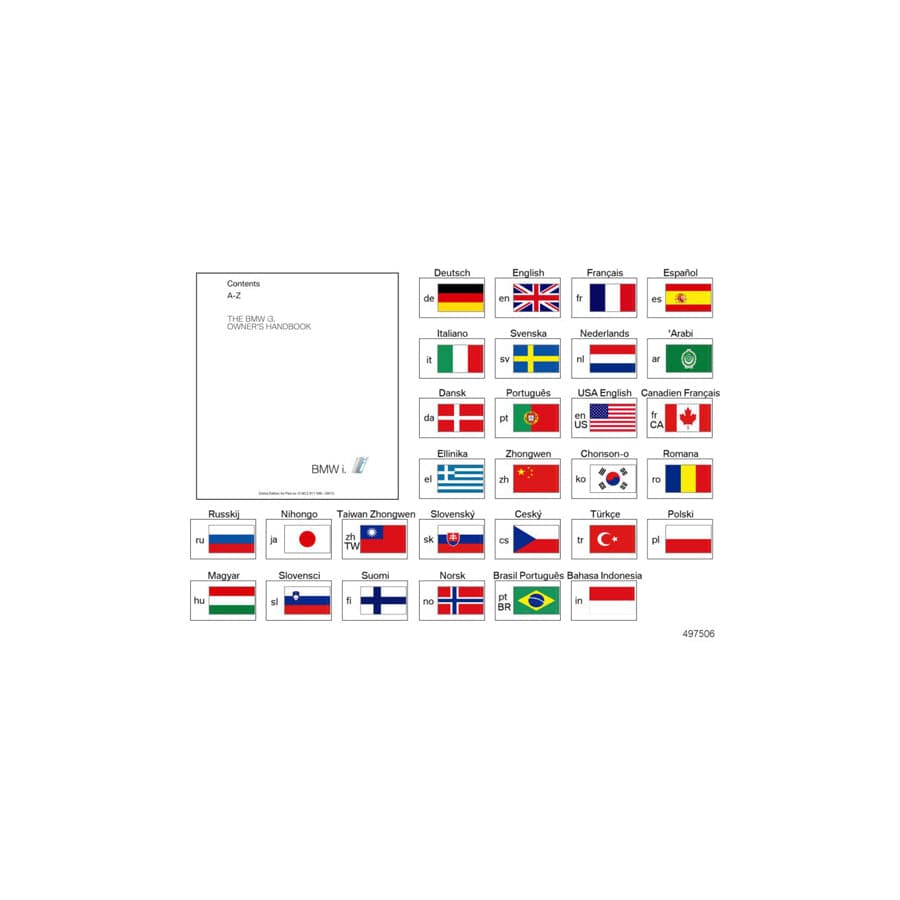 Genuine BMW 01402976431 Owner's Manual For ENUS (Inc. i3 94Ah Rex, i3 60Ah & i3 60Ah Rex)
