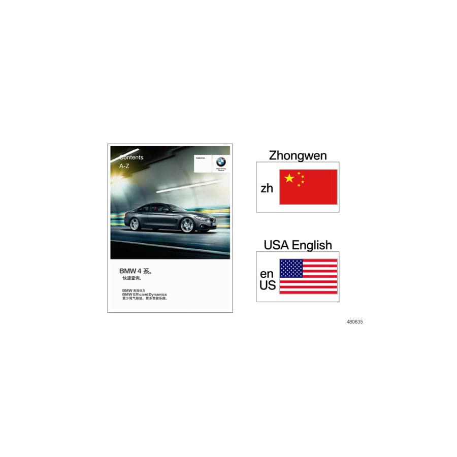 Genuine BMW 01402979291 F33 Quick Reference Card F33 ENUS (Inc. 428iX, 440i & 435i)