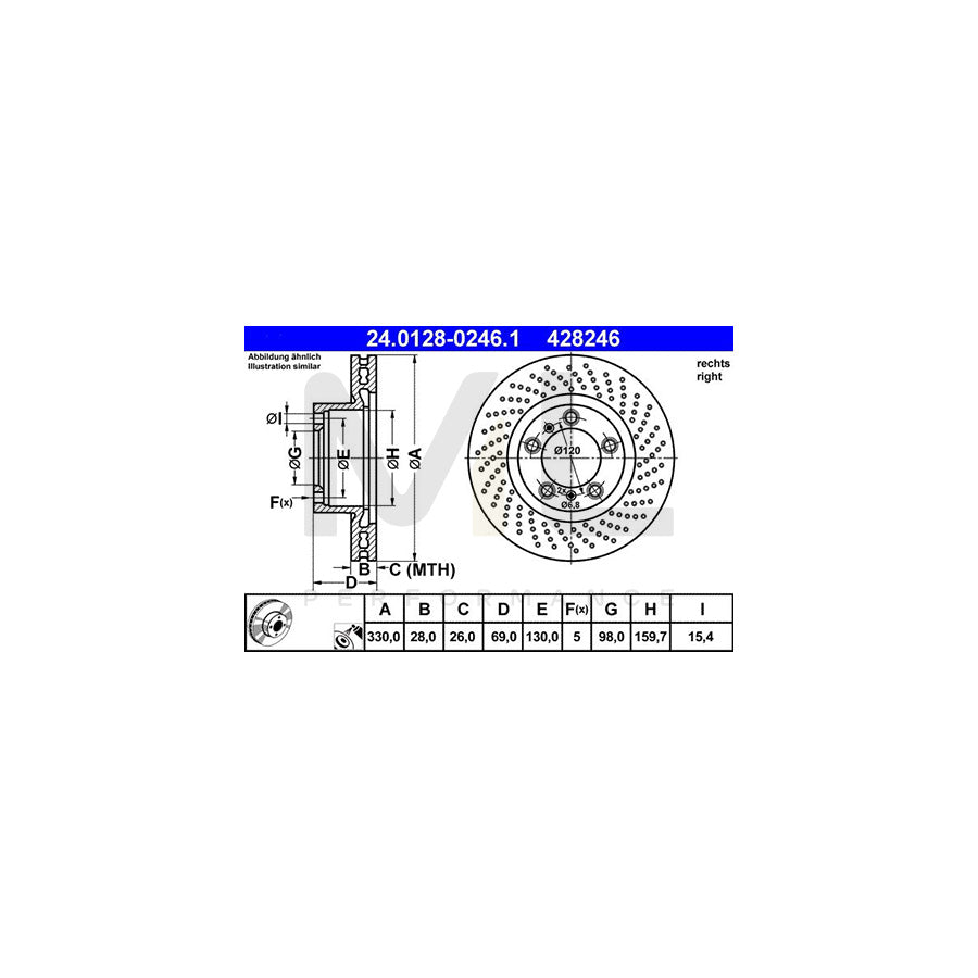 ATE 24.0128-0246.1 Brake Disc Perforated / Vented, Coated, Alloyed / High-carbon