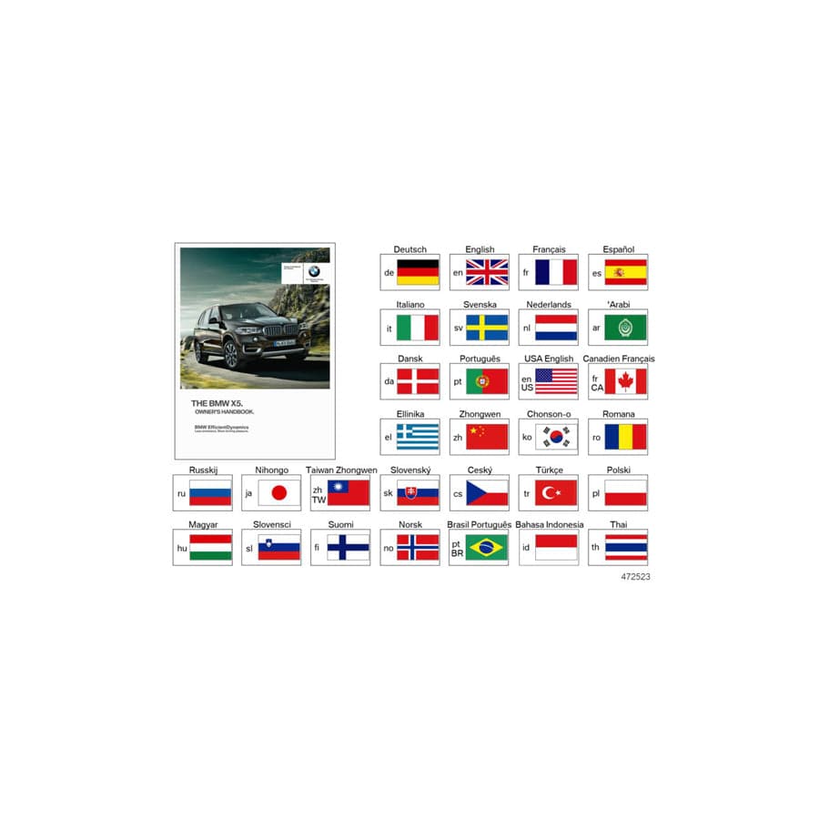 Genuine BMW 01402983831 Owner's Manual For F15 FRCA (Inc. X5)