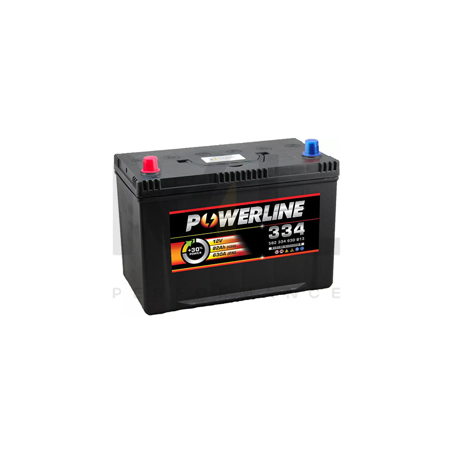 Powerline 334 Car Battery 12V