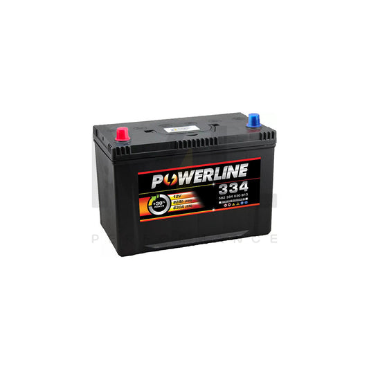 Powerline 334 Car Battery 12V