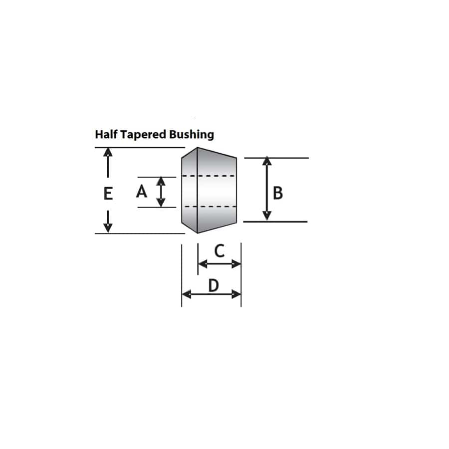 SuperPro SPF2837K SuperPro Bushing Kit