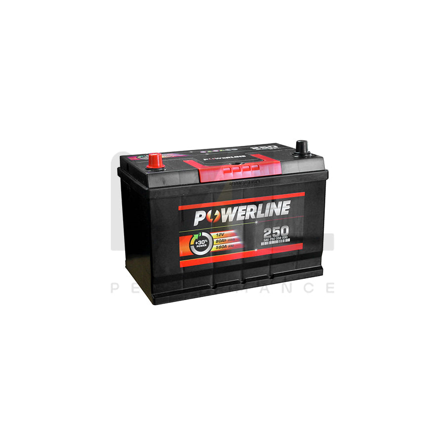Powerline 250 Car Battery 12V