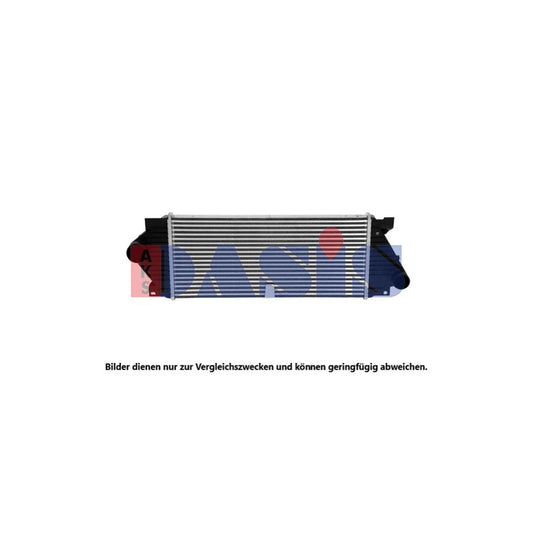 AKS Dasis 127025N Intercooler Suitable for Mercedes-Benz ML-Class (W163)