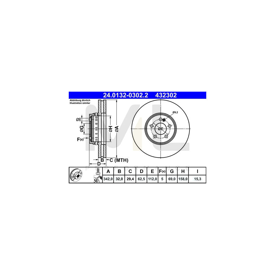 ATE 24.0132-0302.2 Brake Disc Two-piece brake disc, Vented, Coated, Alloyed / High-carbon, with bolts/screws  - 1 piece
