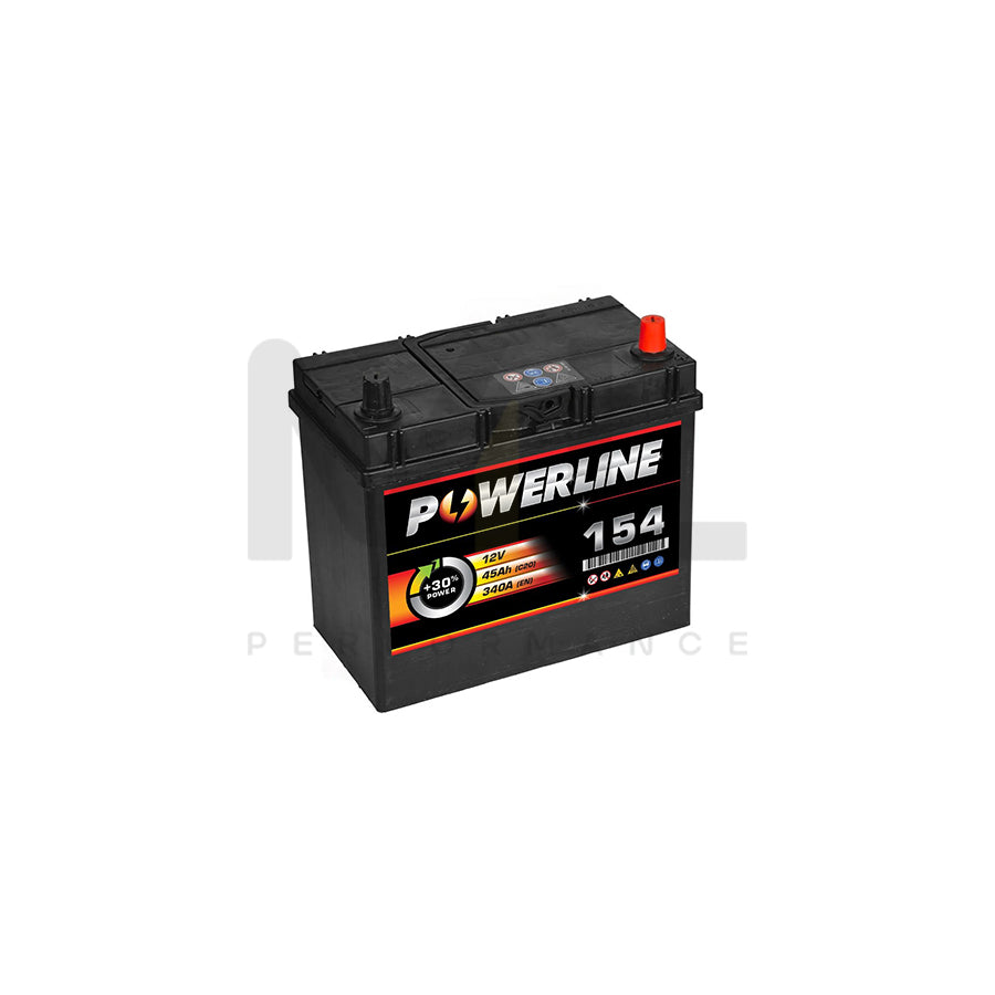 Powerline 154 Car Battery 12V