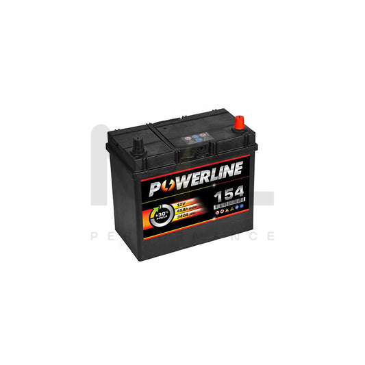 Powerline 154 Car Battery 12V