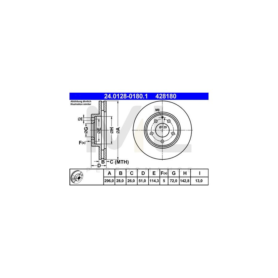 ATE 24.0128-0180.1 Brake Disc for MAZDA MPV II (LW) Vented  - 1 piece