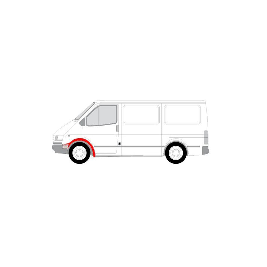 Blic 6504-03-2515599P Wheel Arch Liner for Ford Transit