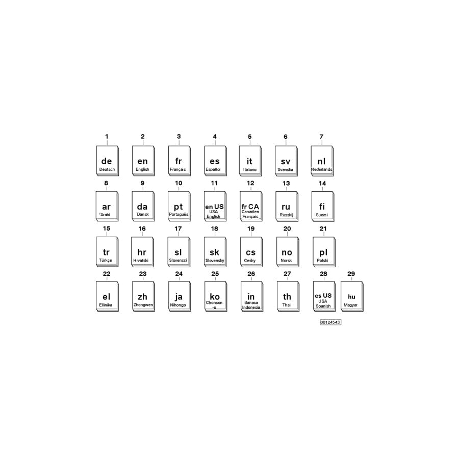 Genuine BMW 01519787481 E32 Wiring Scheme English E32 LHD, MJ 93 (Inc. 735iL, 735i & 750iLS)
