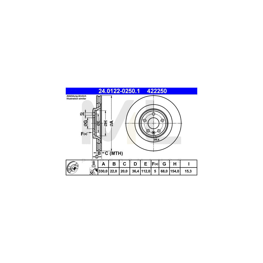 ATE 24.0122-0250.1 Brake Disc Vented, Coated, High-carbon, with bolts/screws  - 1 piece