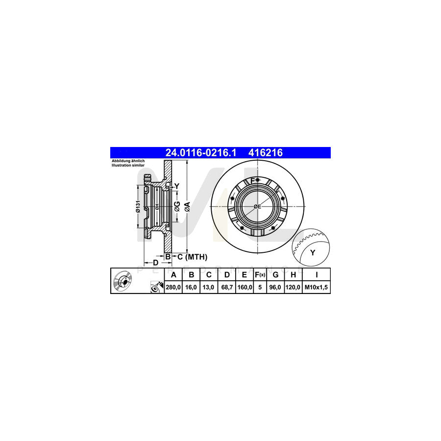 ATE 24.0116-0216.1 Brake Disc for FORD TRANSIT Solid, Coated, with ABS sensor ring  - 1 piece