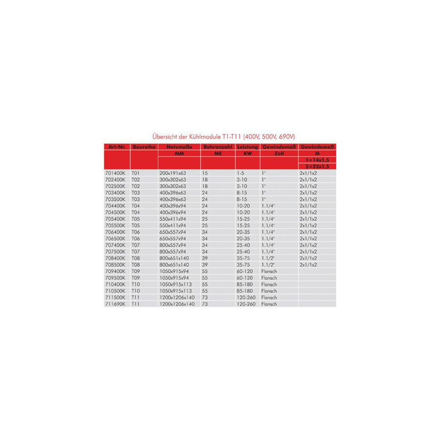 AKS Dasis 702500K Cooler Module