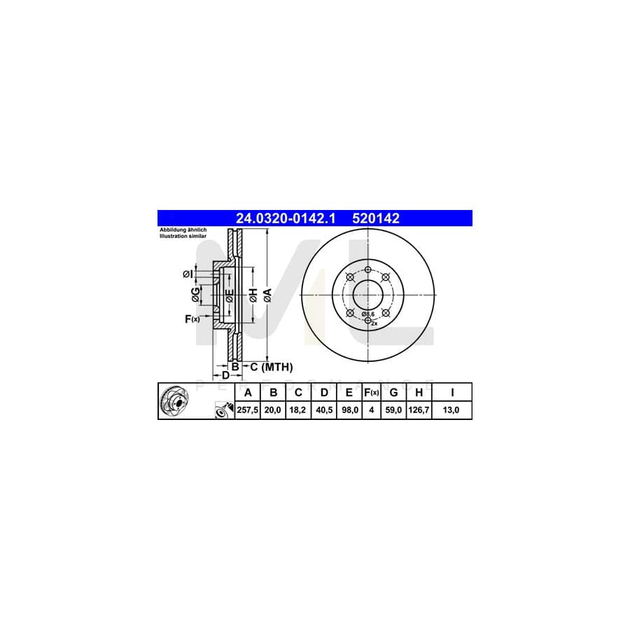 ATE PowerDisc 24.0320-0142.1 Brake Disc Vented, Coated, Alloyed / High-carbon  - 1 piece