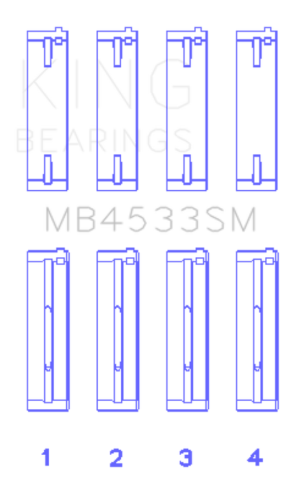 King Engine Bearings Audi 2.1L/2.2L 10V/20V 5cyl Turbo (Size 0.25 Oversized) Main Bearing Set