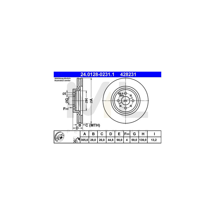 ATE 24.0128-0231.1 Brake Disc for ALFA ROMEO MiTo (955) Vented, Coated, High-carbon  - 1 piece