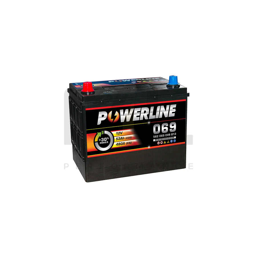 Powerline 069 Car Battery 12V