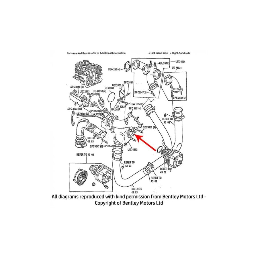 GENUINE Bentley UE74513 MOUNTING TURBOCHARGER AND WASTEGATE