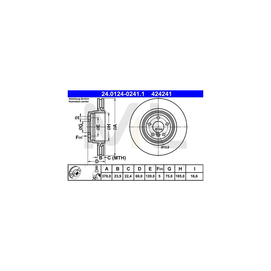 ATE 24.0124-0241.1 Brake Disc Vented, Coated, High-carbon, with bolts/screws  - 1 piece