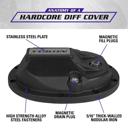 Yukon Gear & Axle Yukon Gear Hardcore Diff Cover for AMC Model 35