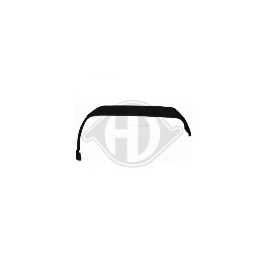Diederichs 9320231 Repair Panel