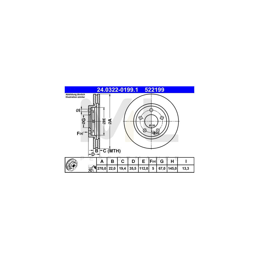 ATE PowerDisc 24.0322-0199.1 Brake Disc suitable for MERCEDES-BENZ Vaneo (W414) Vented, Coated, Alloyed / High-carbon  - 1 piece
