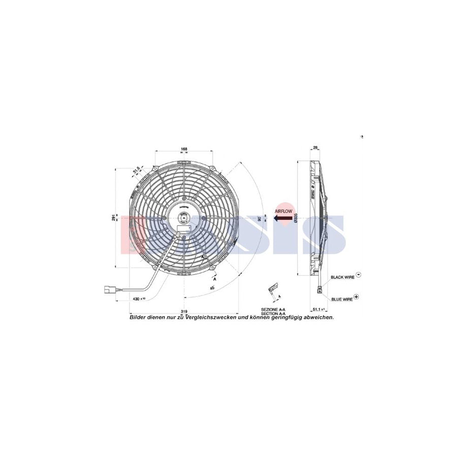 AKS Dasis 870214N Fan, Radiator