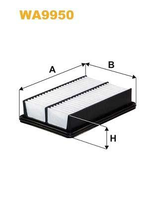 WIX Filters WA9950 Air Filter