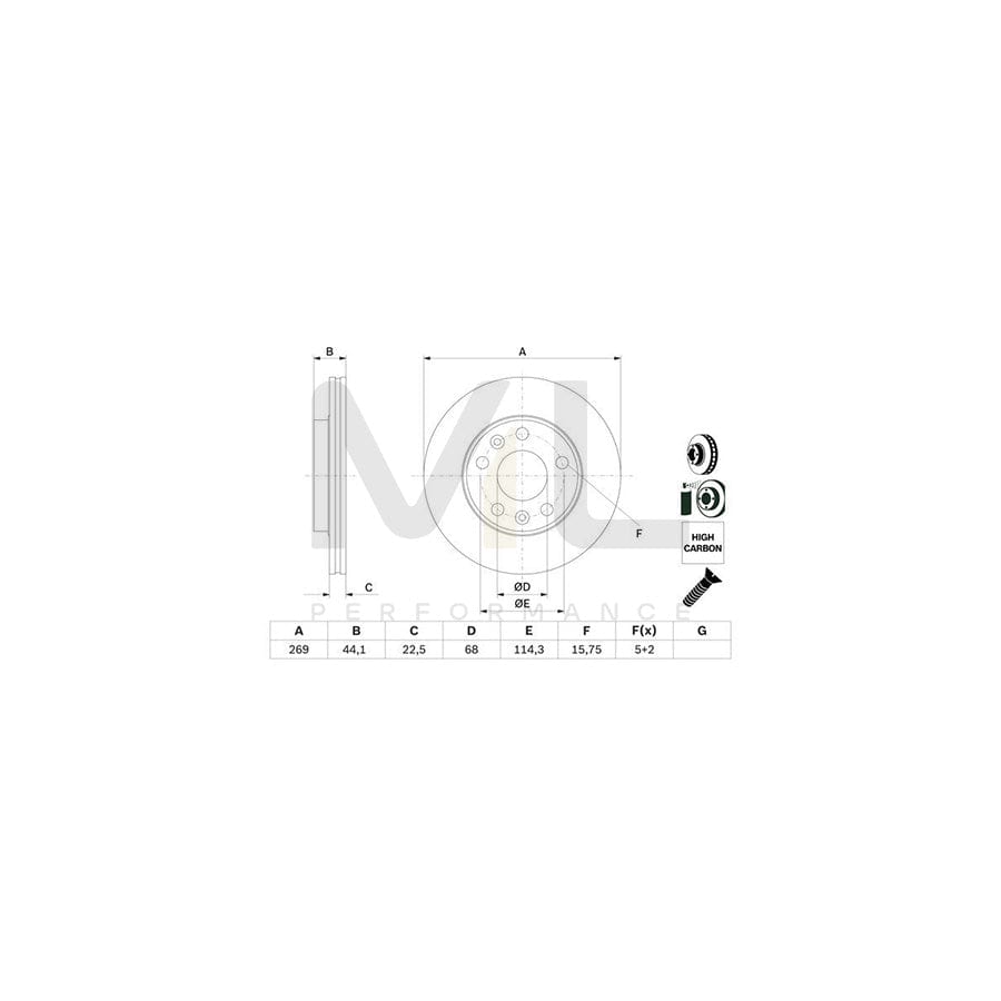 BOSCH 0 986 479 F65 Brake Disc for RENAULT MEGANE Vented, Coated, Alloyed / High-carbon, with bolts/screws | ML Performance Car Parts